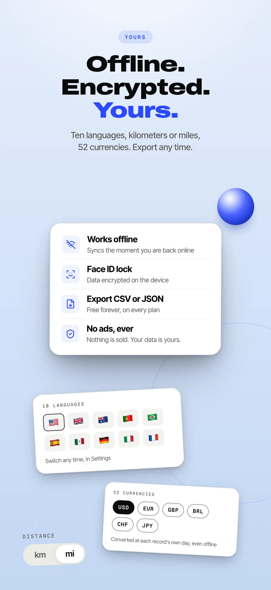 App Store panel: your data stays yours, no ads, export anytime.