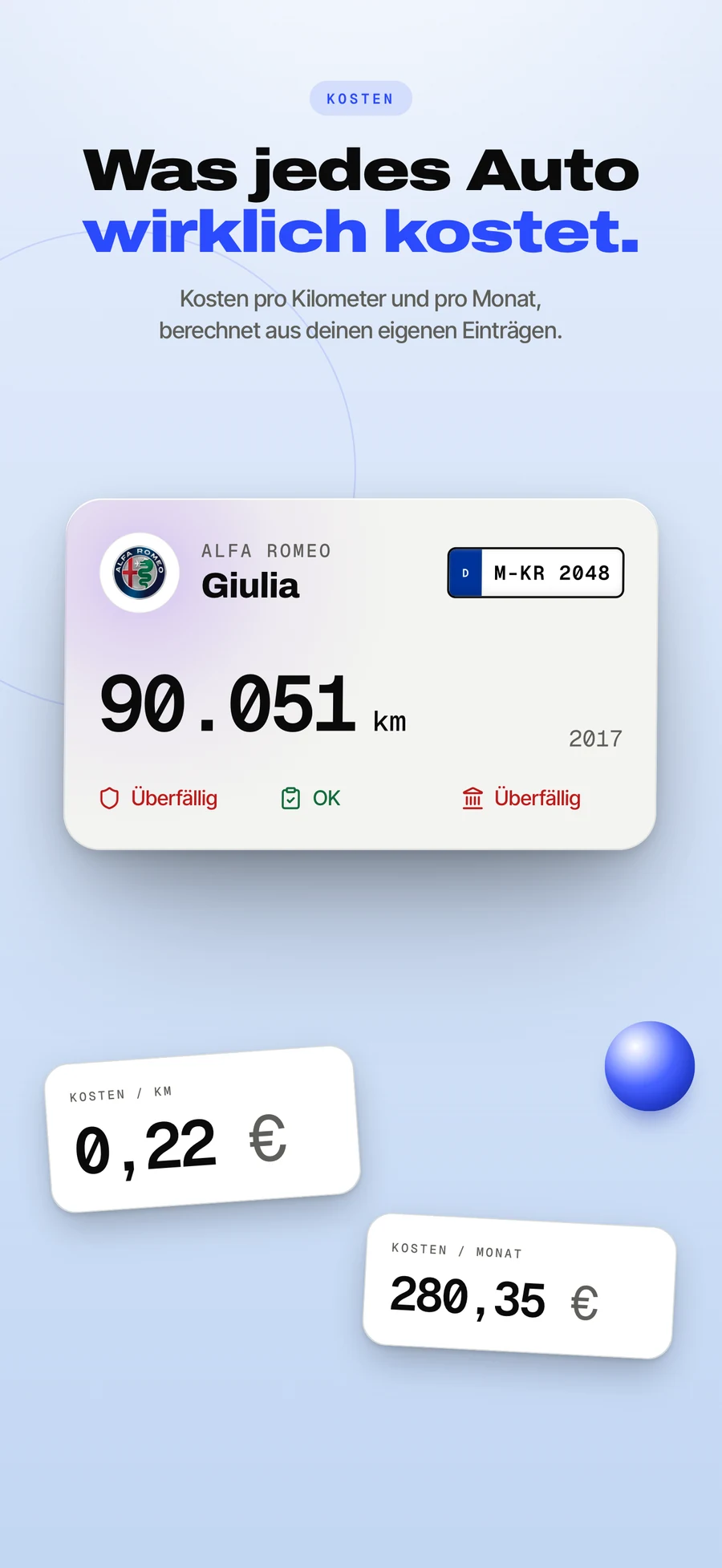 App-Store-Panel: jede Ausgabe, abgelegt und aufsummiert.