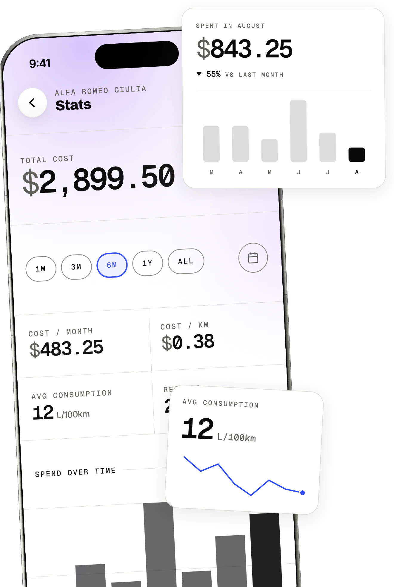 OdoKeep's statistics screen: monthly spend with a bar chart, total cost and average consumption with its trend line.