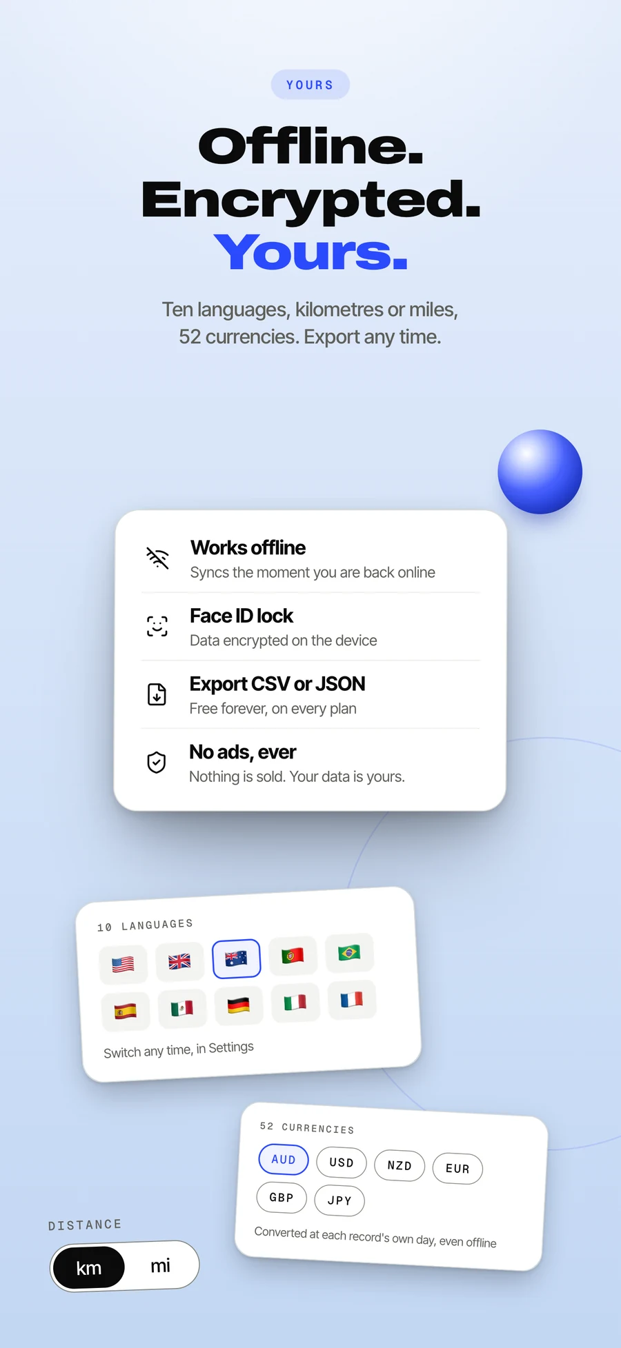 App Store panel: your data stays yours, no ads, export anytime.