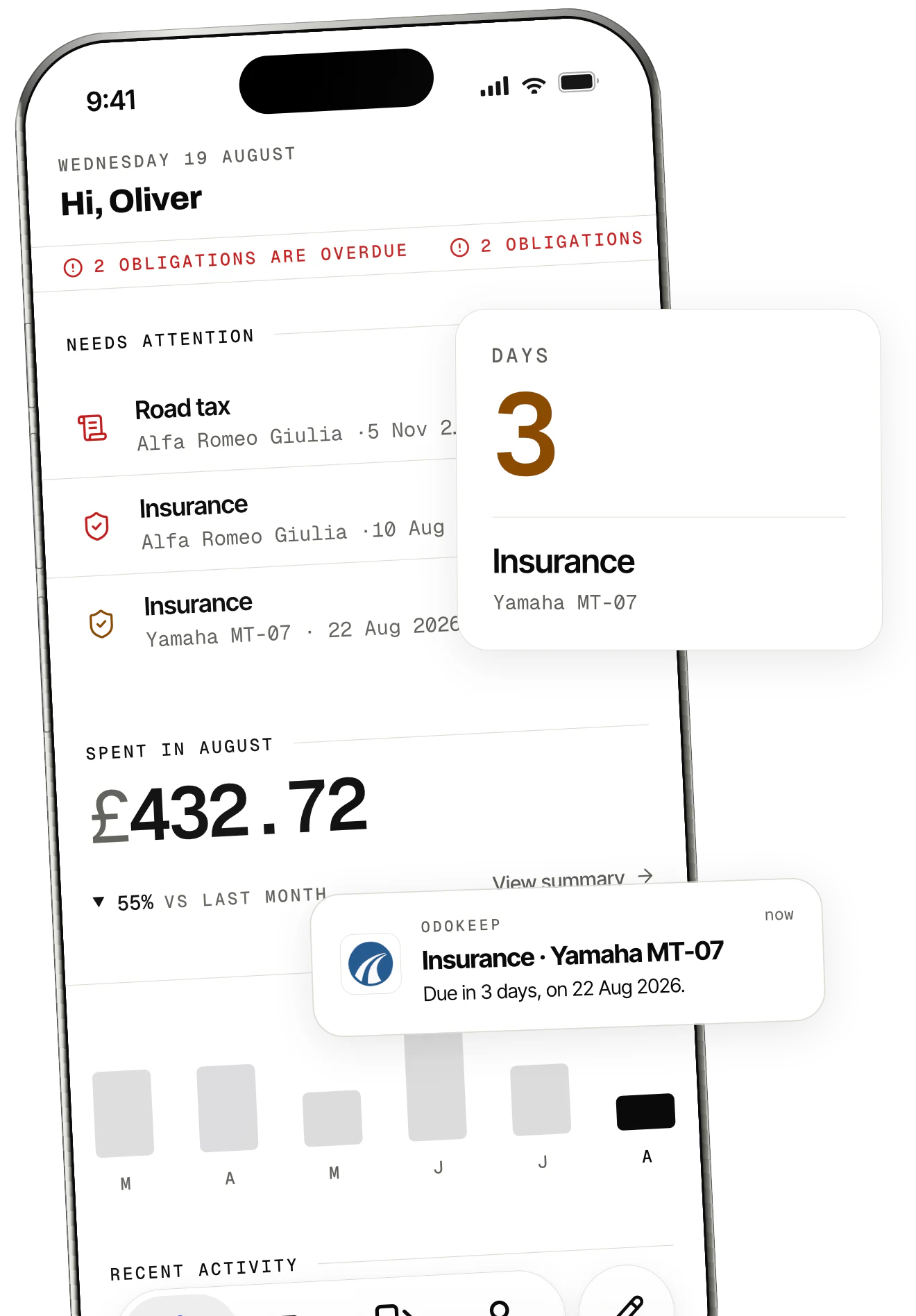 OdoKeep's home screen: obligations counting down, the reminder notification and a card saying the insurance falls due in 3 days.