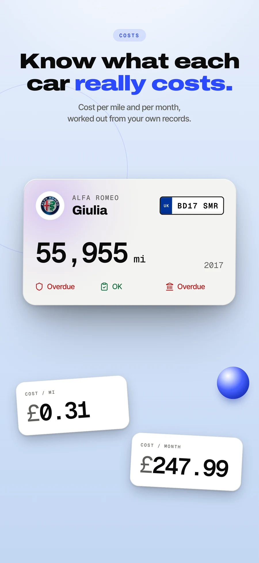 App Store panel: every cost, filed and added up.