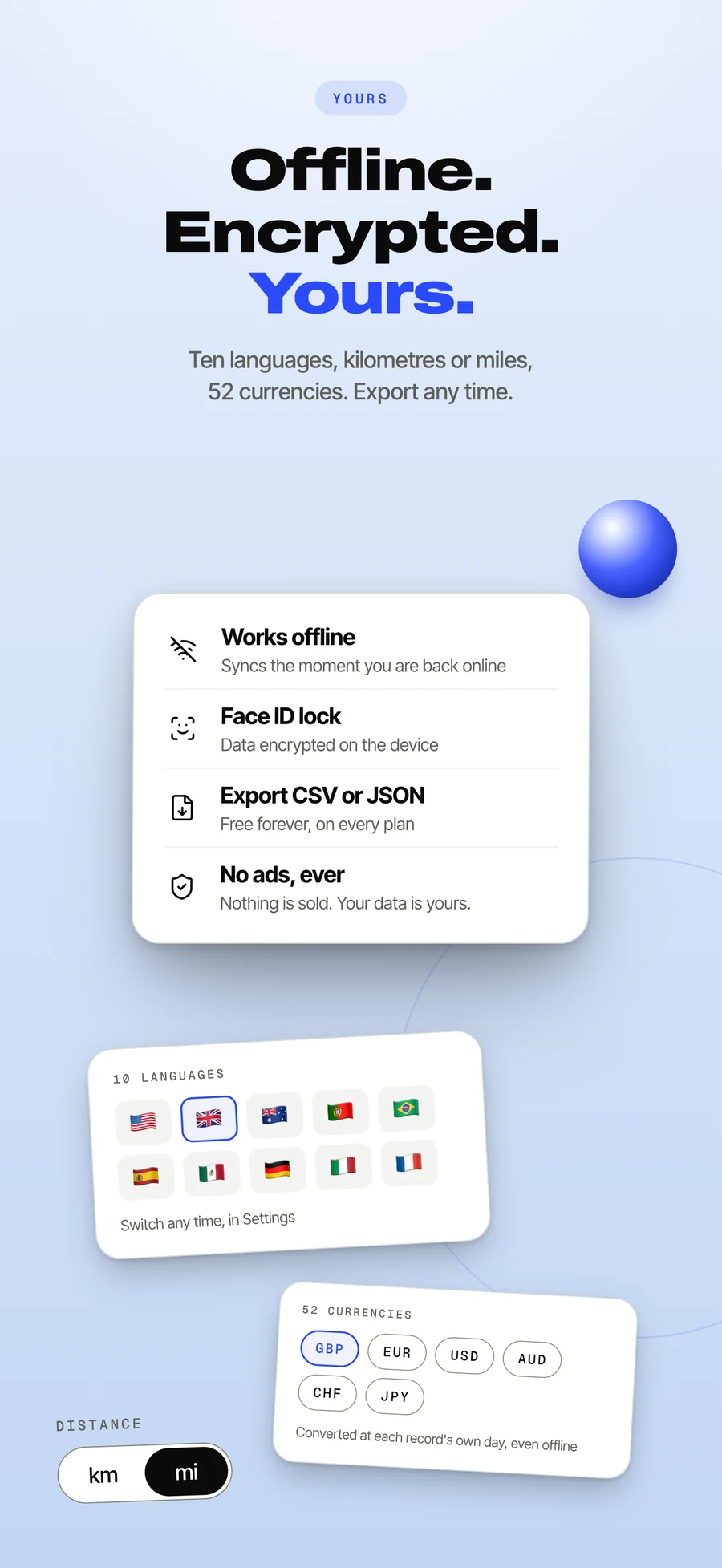 App Store panel: your data stays yours, no ads, export anytime.