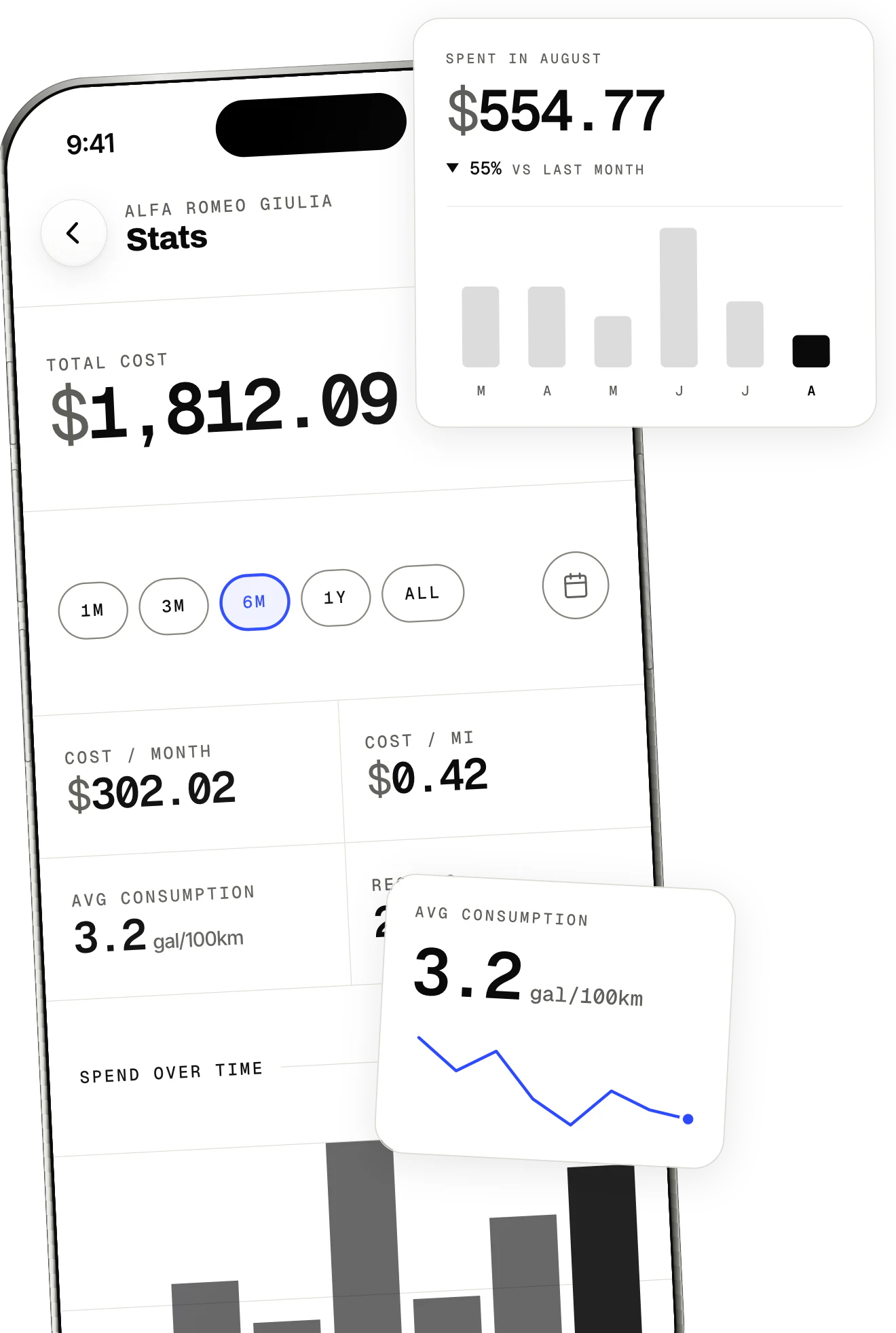 OdoKeep's statistics screen: monthly spend with a bar chart, total cost and average consumption with its trend line.