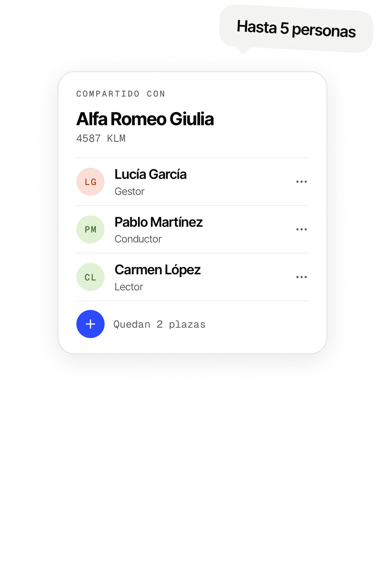 La pantalla de compartir de OdoKeep: las personas con acceso a un vehículo, cada una con su rol.