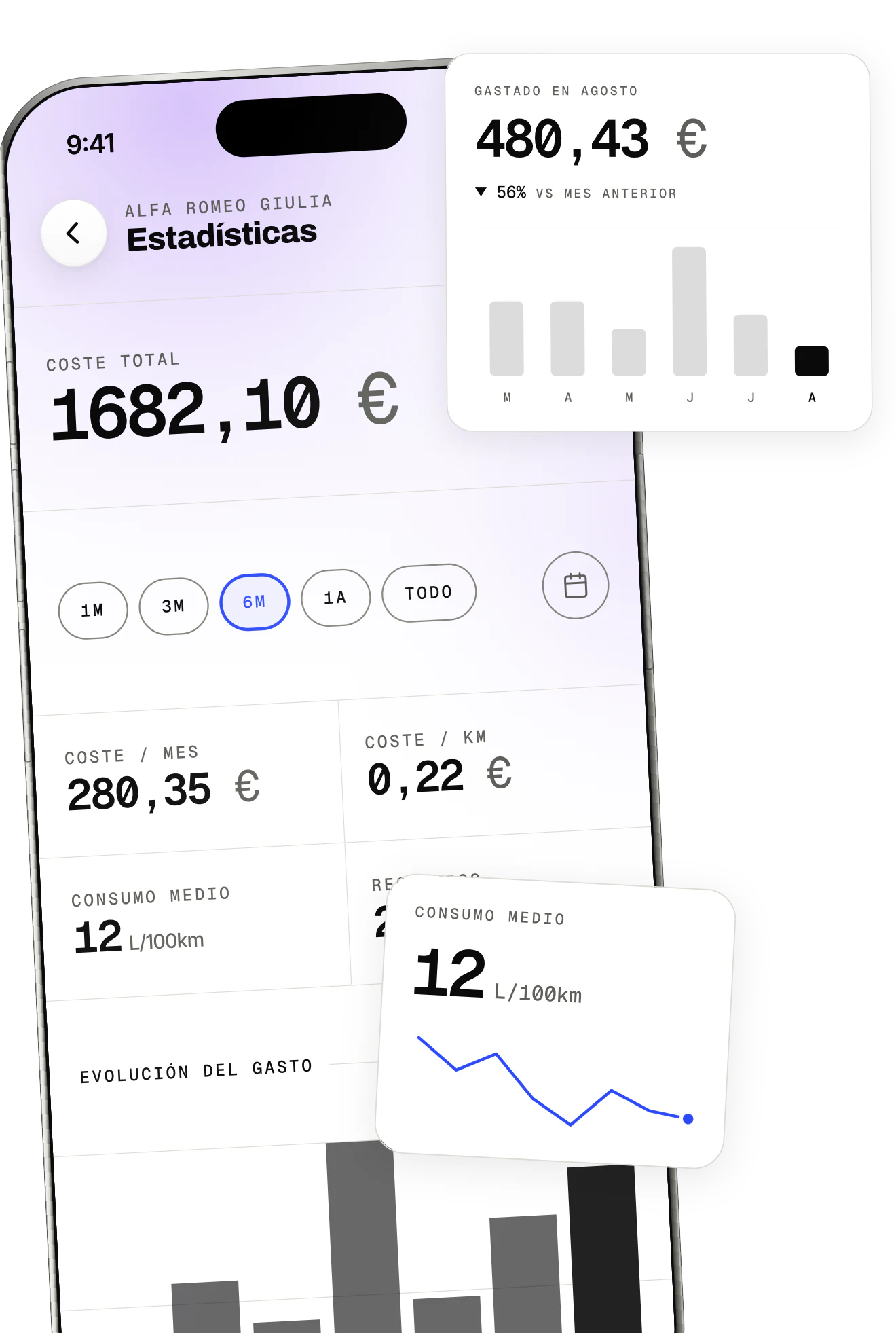 La pantalla de estadísticas de OdoKeep: gasto del mes con gráfico de barras, coste total y consumo medio con tendencia.