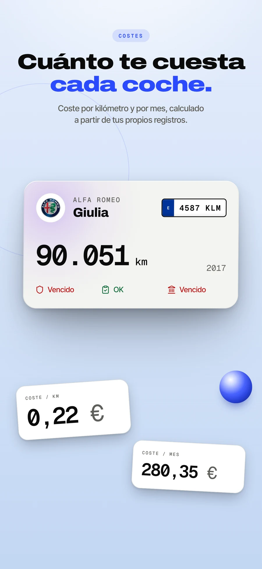 Panel del App Store: cada gasto archivado y sumado.
