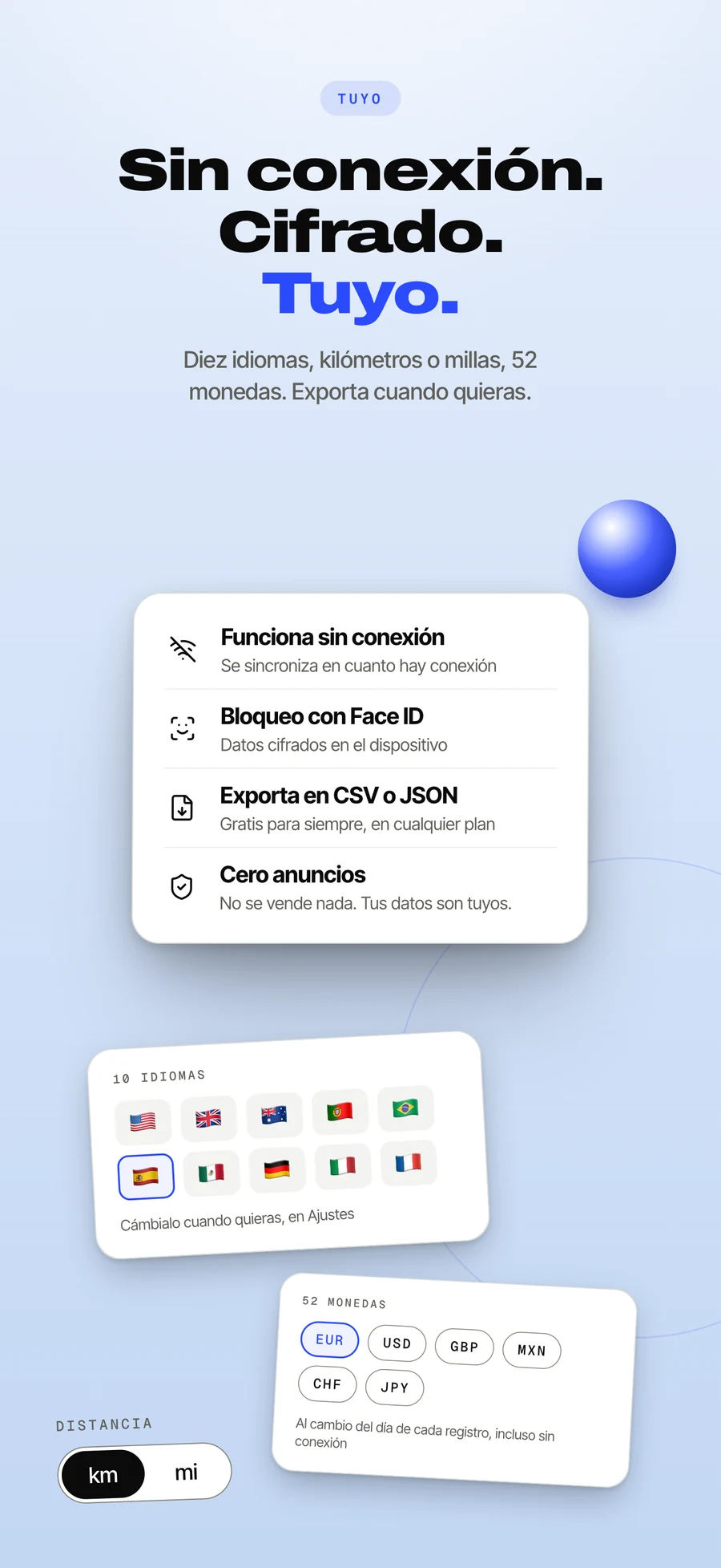 Panel del App Store: tus datos son tuyos, sin anuncios y con exportación en cualquier momento.