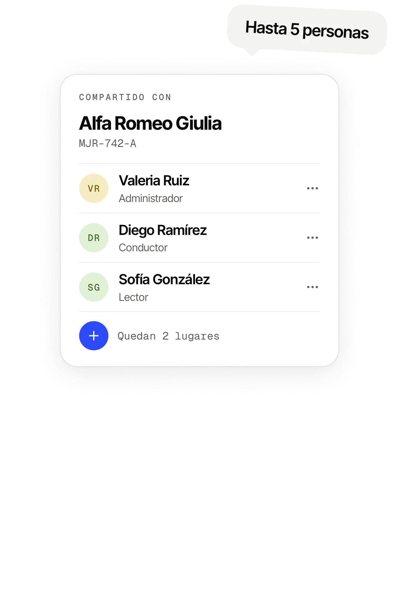 La pantalla de compartir de OdoKeep: las personas con acceso a un vehículo, cada una con su rol.
