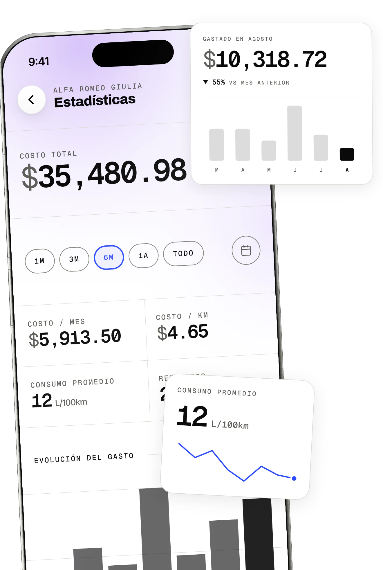 La pantalla de estadísticas de OdoKeep: gasto del mes con gráfico de barras, costo total y consumo promedio con tendencia.