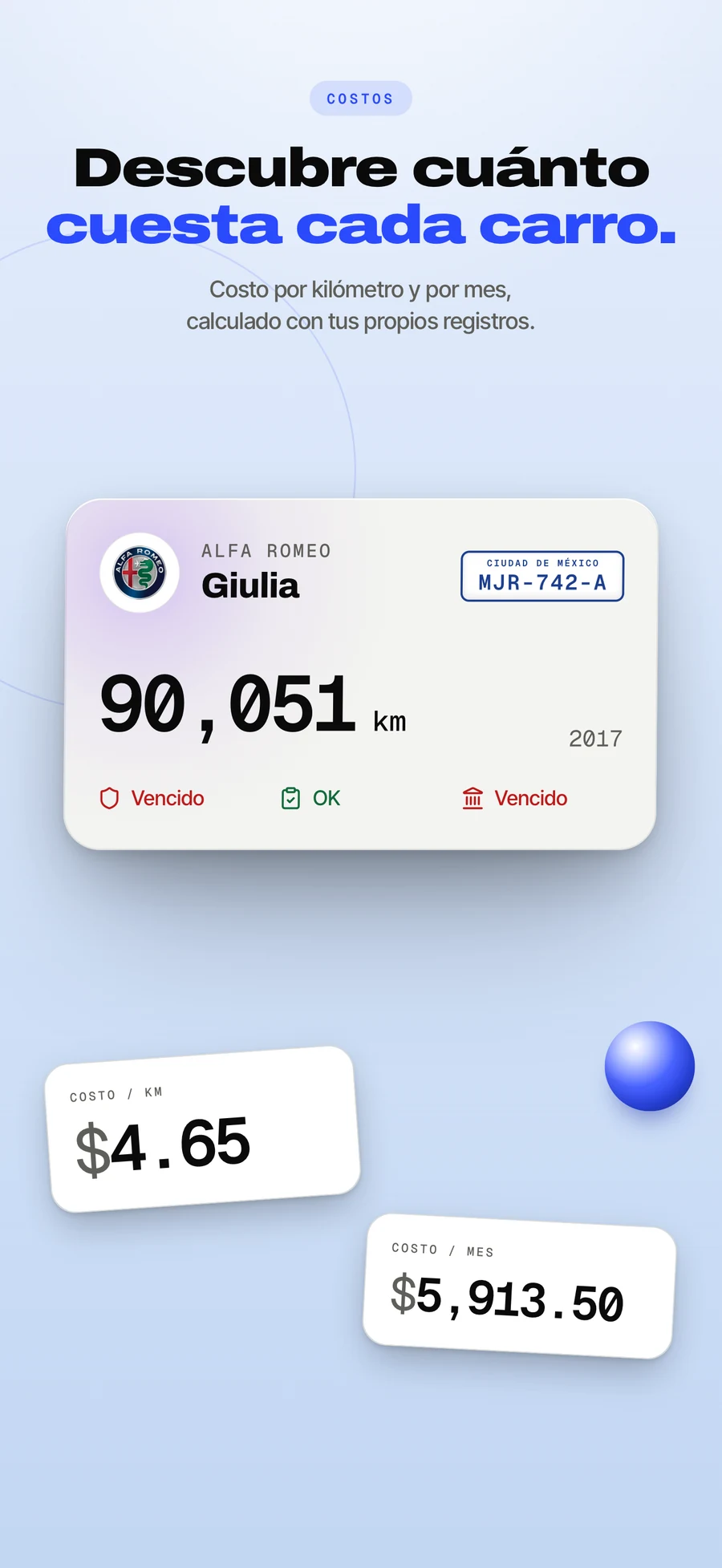Panel del App Store: cada gasto archivado y sumado.