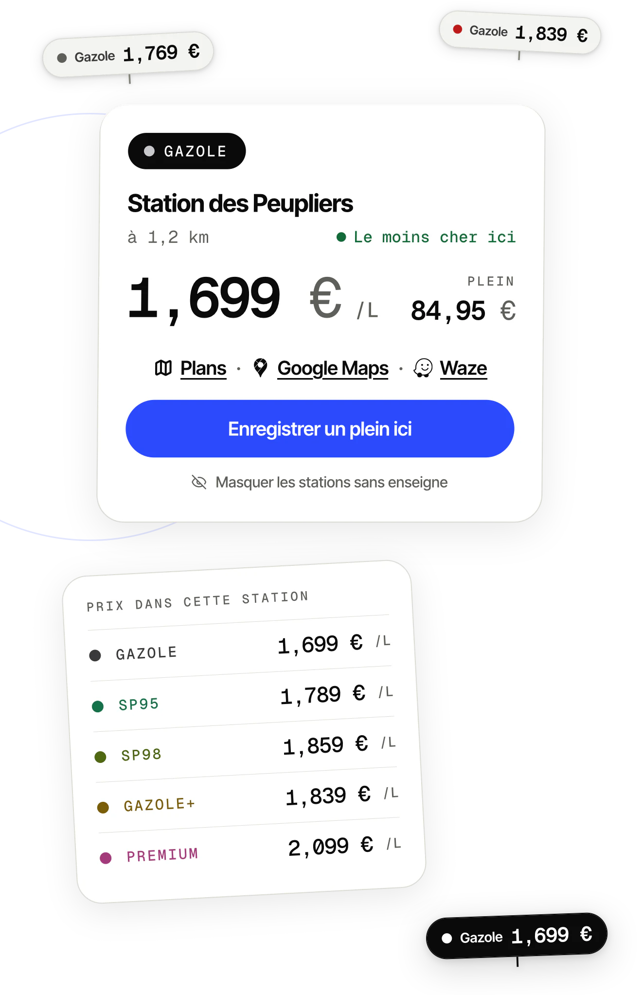 L’écran des prix des carburants d’OdoKeep, les stations proches triées par prix.