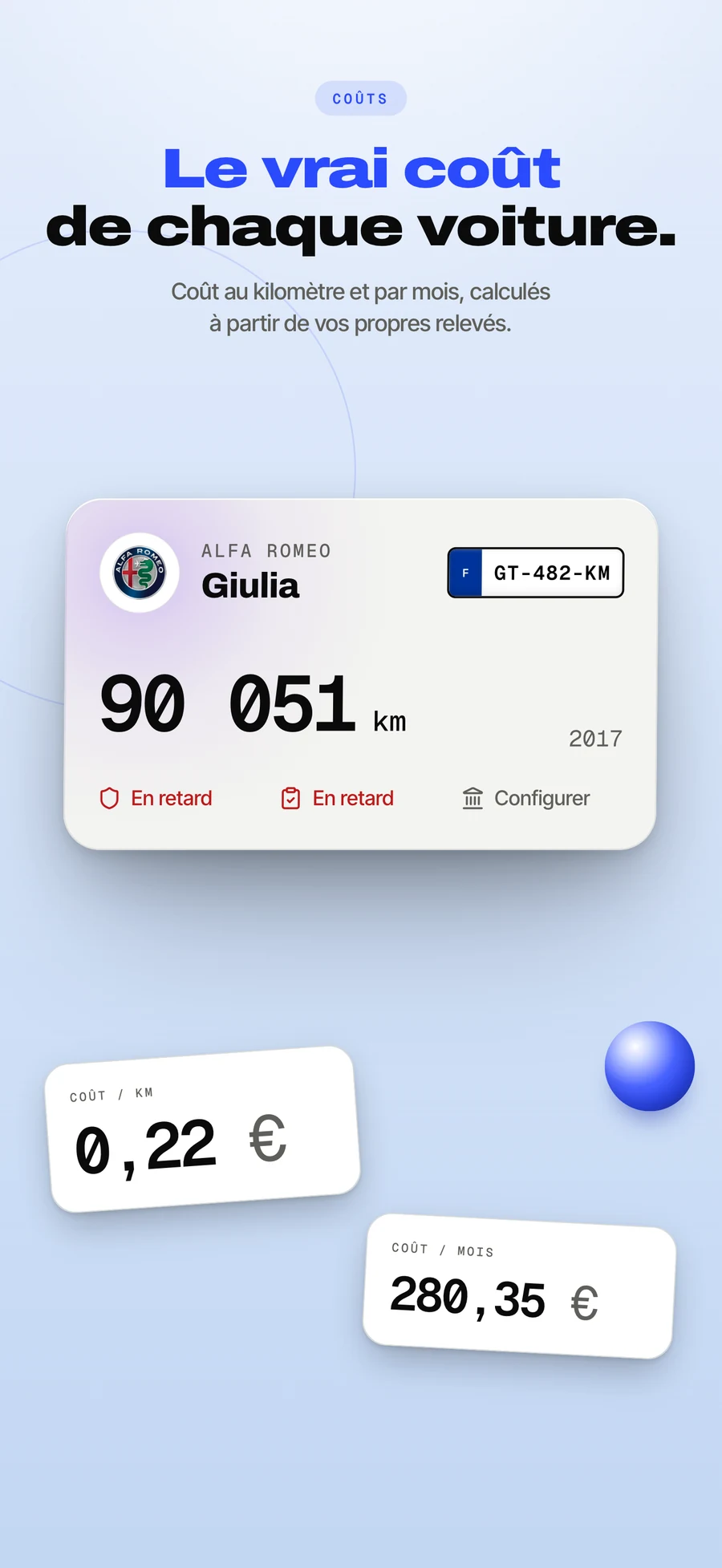 Panneau de l’App Store, chaque dépense rangée et additionnée.