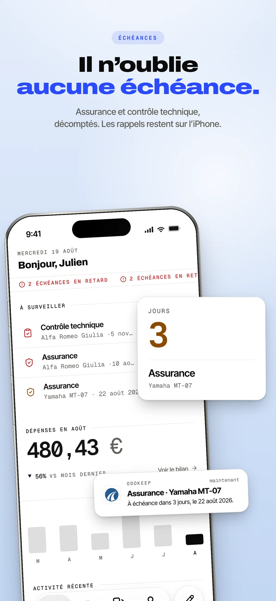 Panneau de l’App Store, assurance, contrôle technique et entretien en compte à rebours.