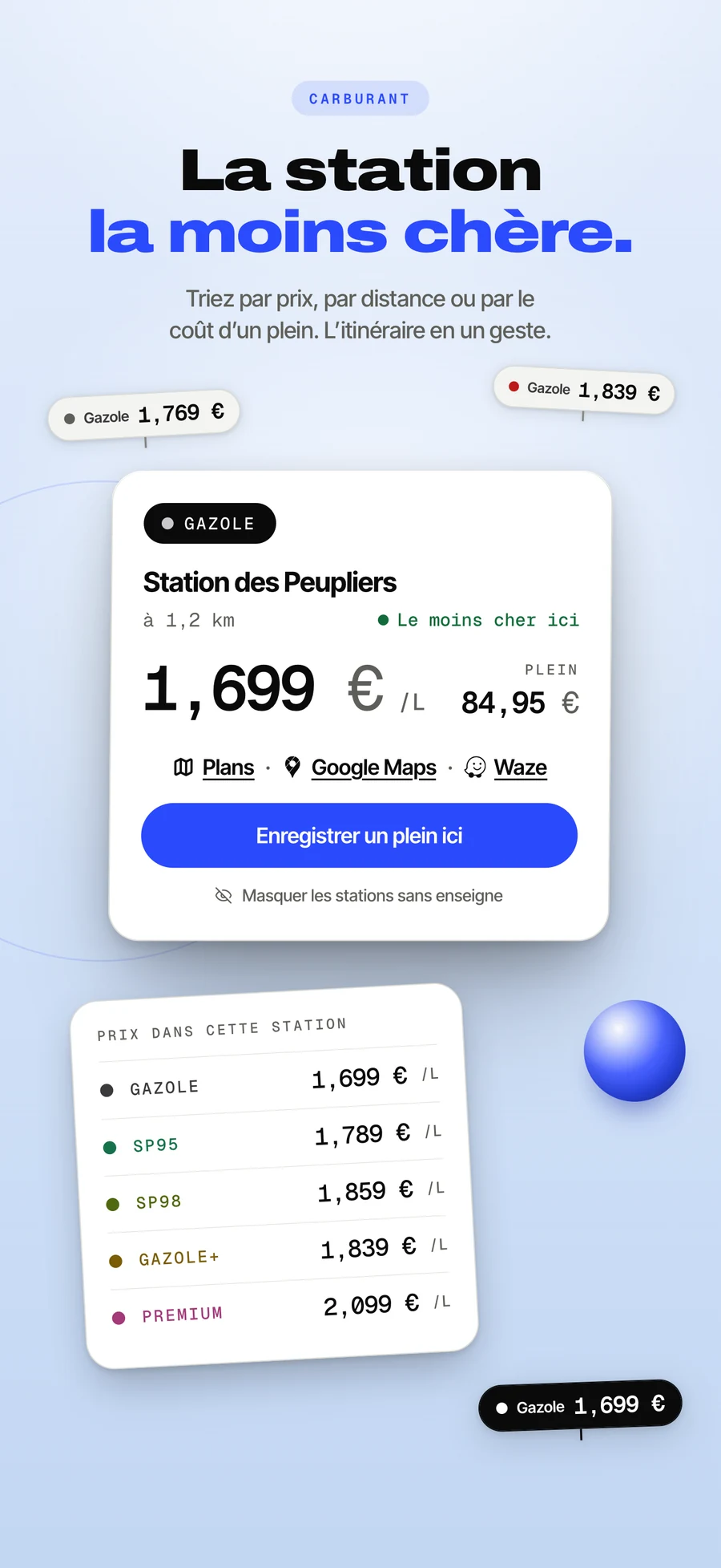 Panneau de l’App Store, la station la moins chère près de vous, avec les prix.