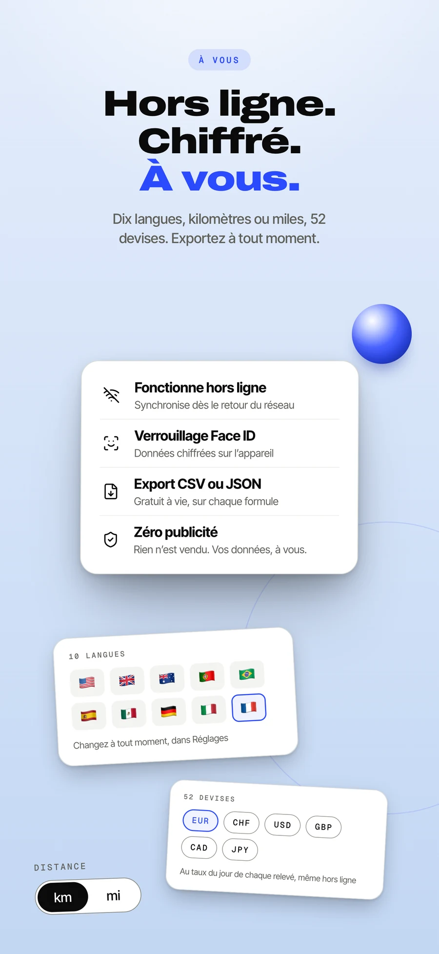 Panneau de l’App Store, vos données restent les vôtres, sans publicité et exportables à tout moment.