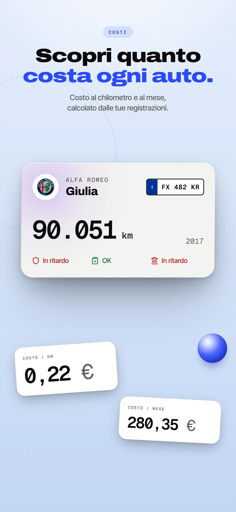 Pannello dell'App Store: ogni spesa archiviata e sommata.