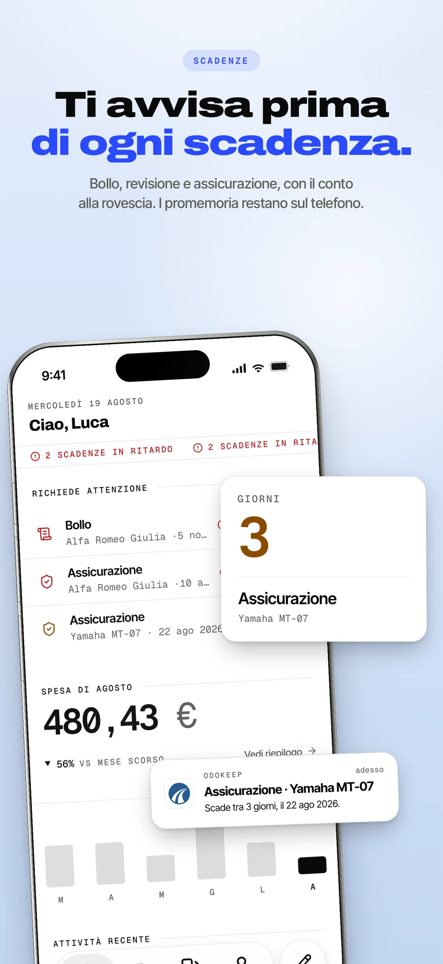 Pannello dell'App Store: assicurazione, revisione e bollo con il conto alla rovescia.
