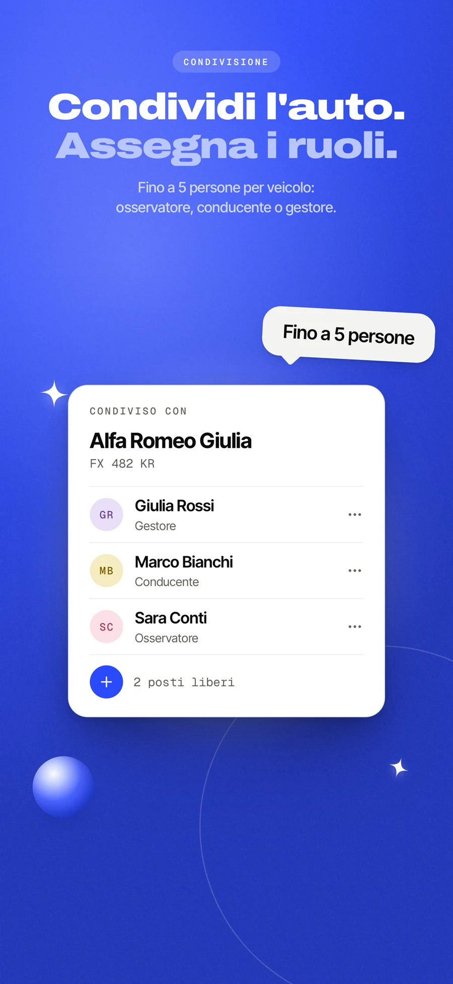 Pannello dell'App Store: un veicolo condiviso tra due conducenti.