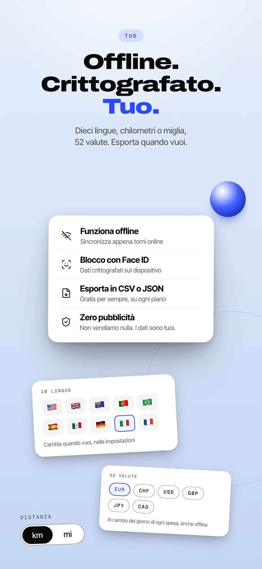 Pannello dell'App Store: i tuoi dati sono tuoi, senza pubblicità e con esportazione in qualsiasi momento.