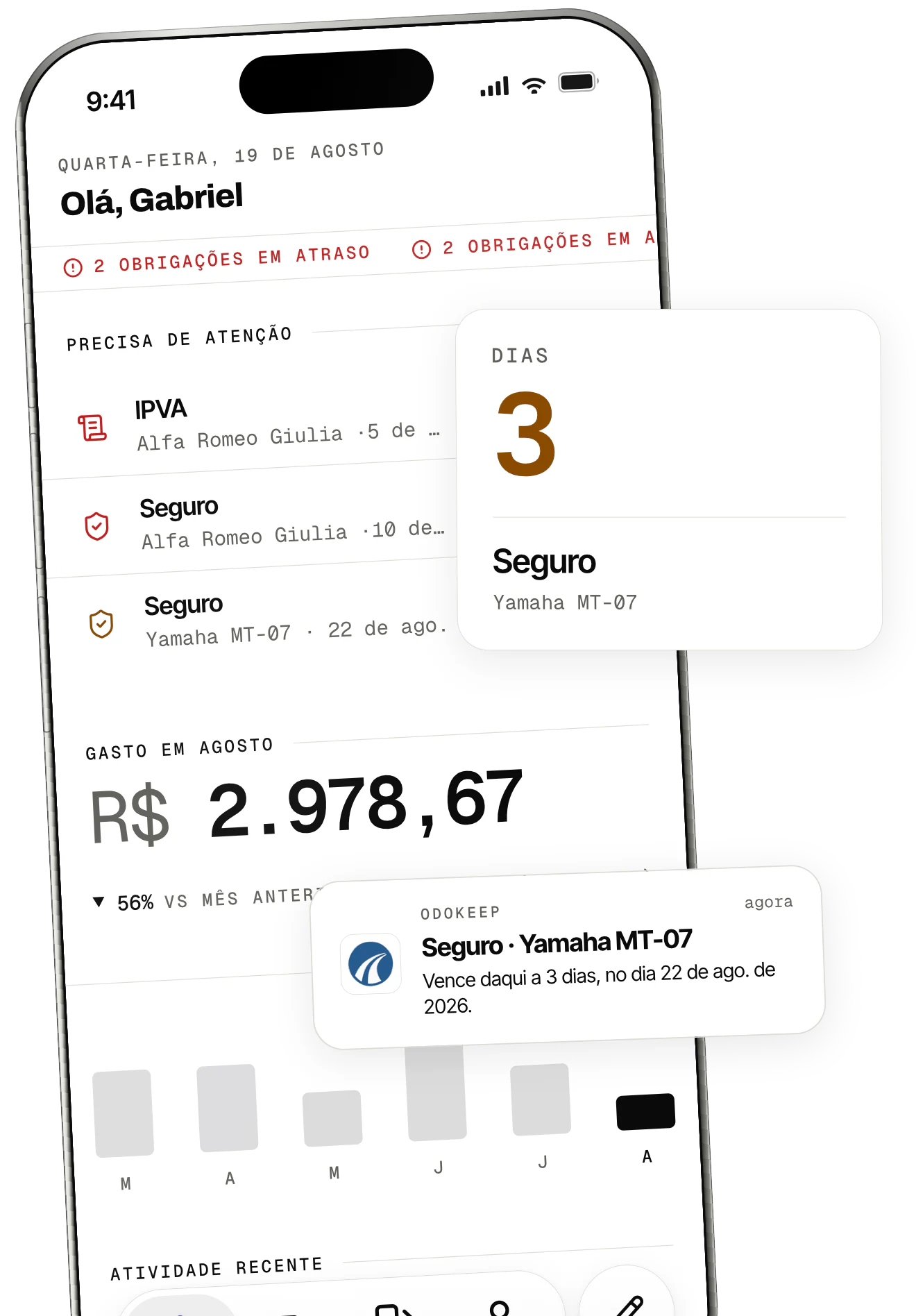 A tela inicial do OdoKeep: obrigações em contagem regressiva, um cartão com o seguro vencendo em 3 dias e a notificação de lembrete.