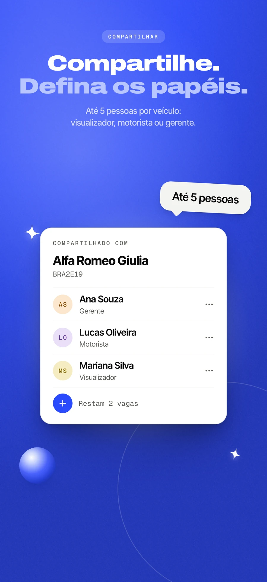 Painel da App Store: um veículo compartilhado entre dois motoristas.