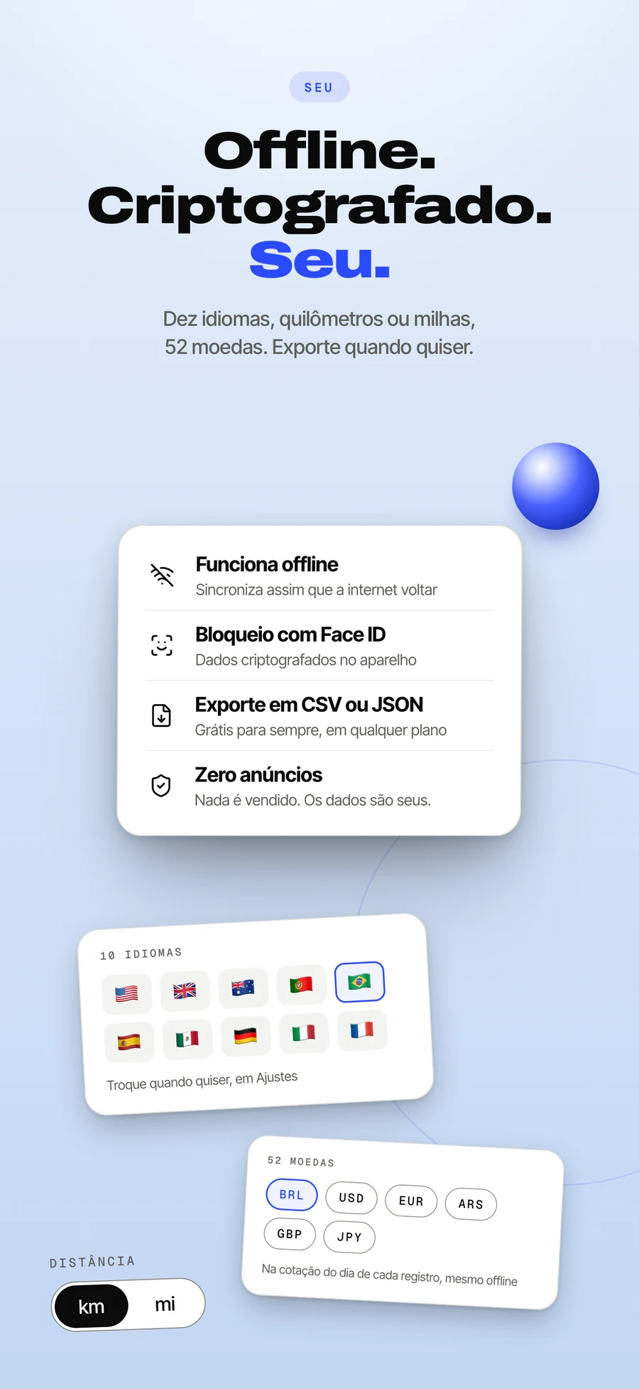 Painel da App Store: os seus dados são seus, sem anúncios e com exportação a qualquer momento.