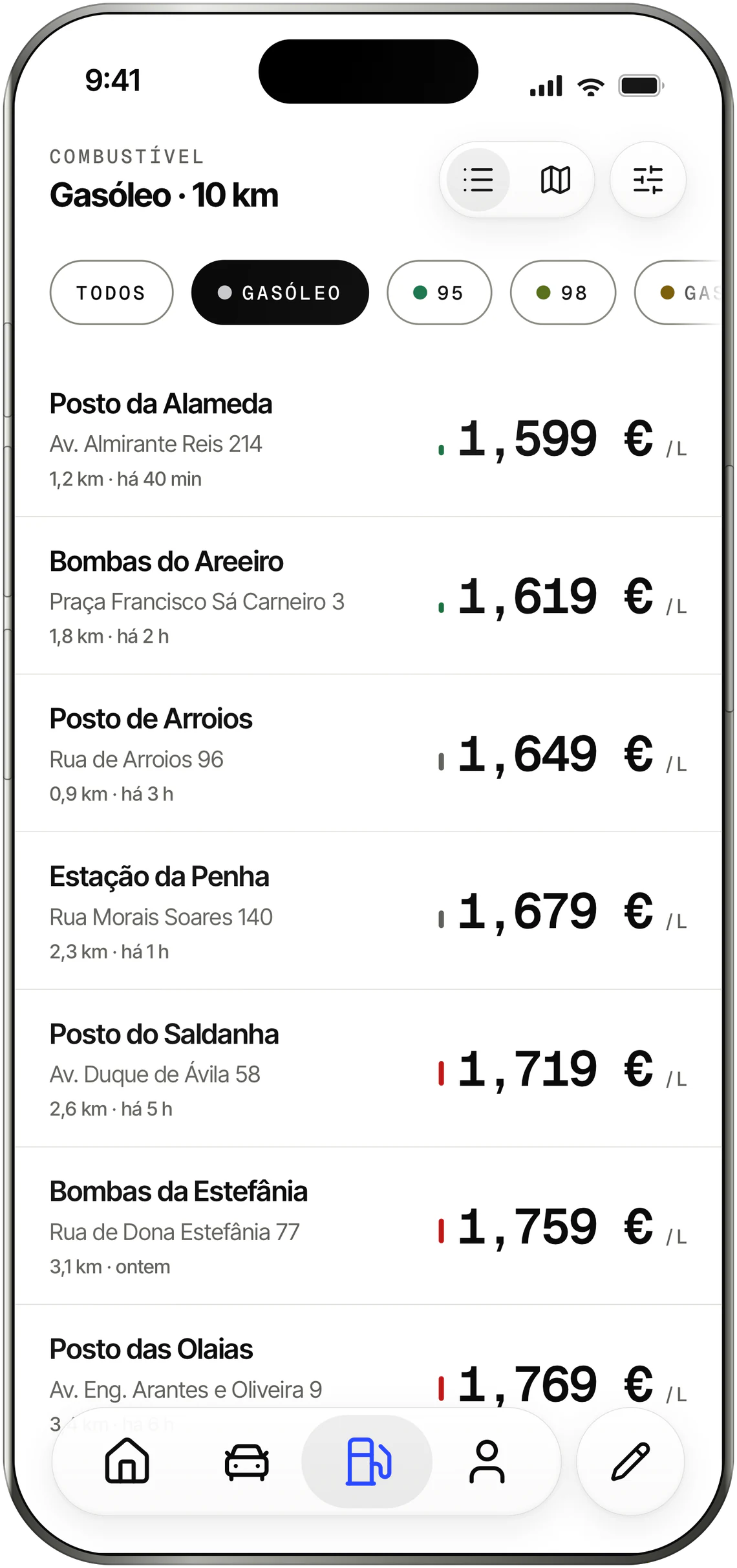 O ecrã de preços de combustível do OdoKeep: postos próximos ordenados por preço.