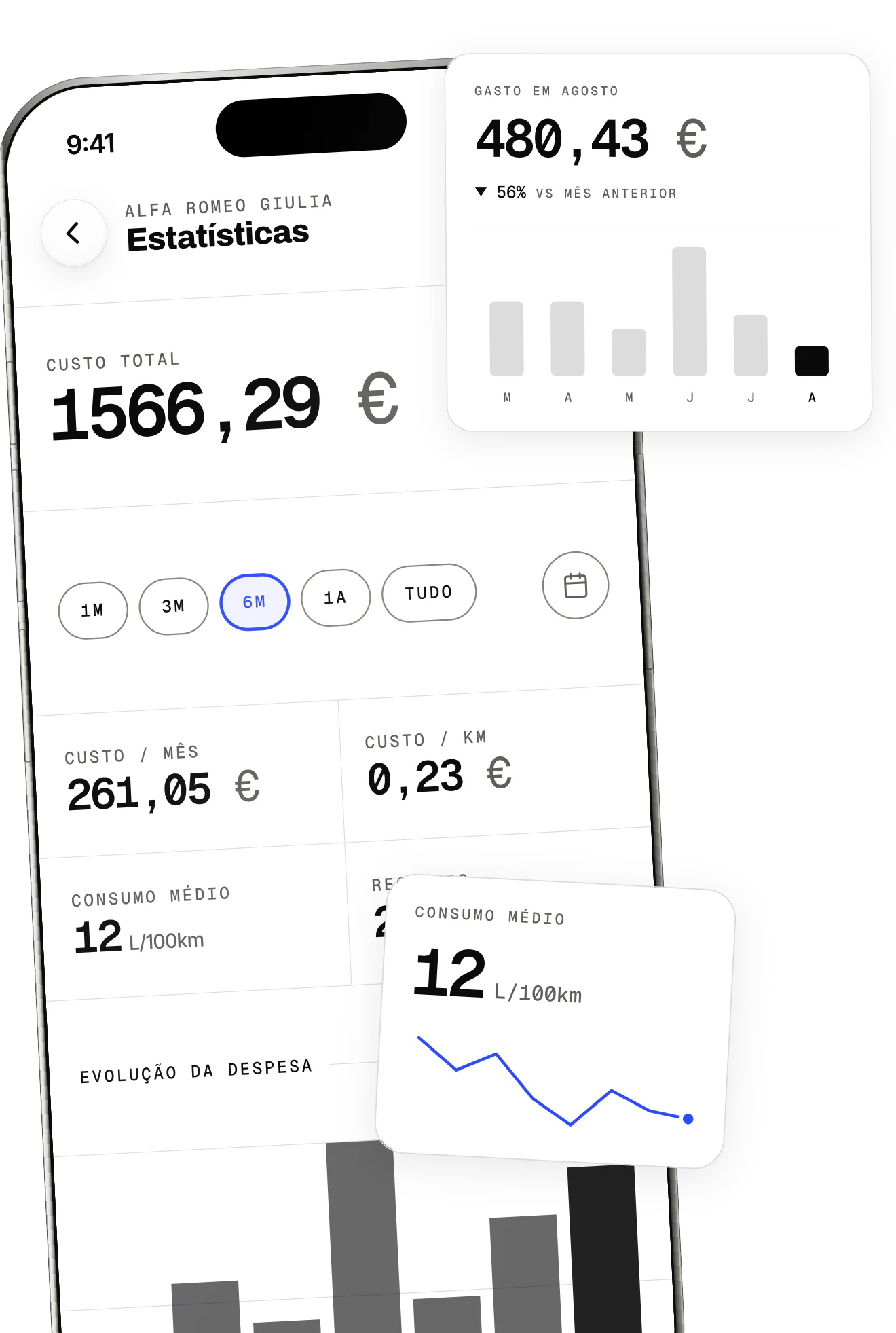 O ecrã de estatísticas do OdoKeep: gasto do mês com gráfico de barras, custo total e consumo médio com tendência.